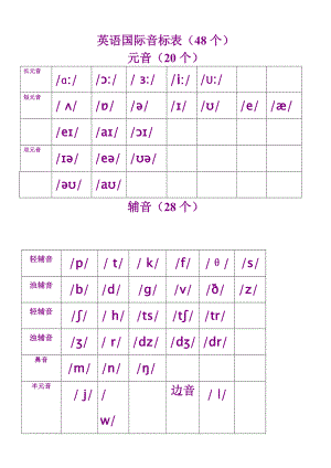 音标苹果版苹果手机拼音字体app