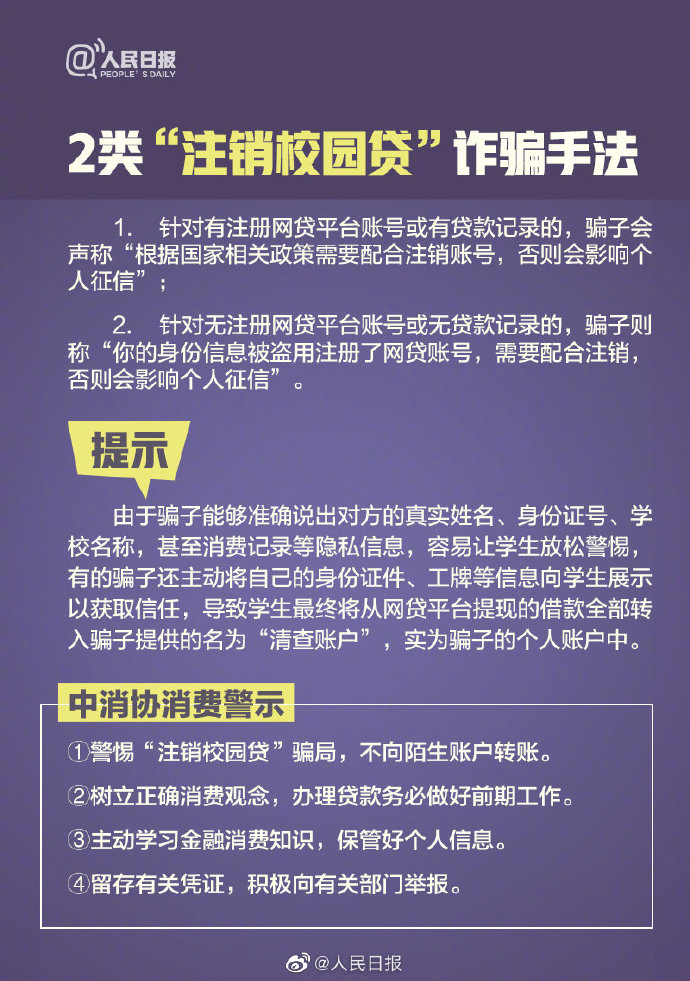 有关手机贷款后的新闻标题消息的标题一般有正题副题主题引题四种