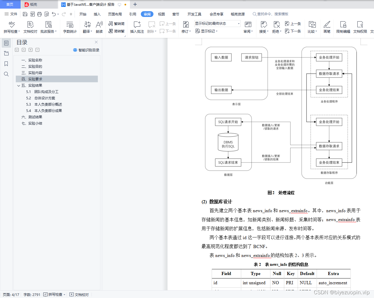 新闻移动客户端开发文档新闻发布管理系统开题报告