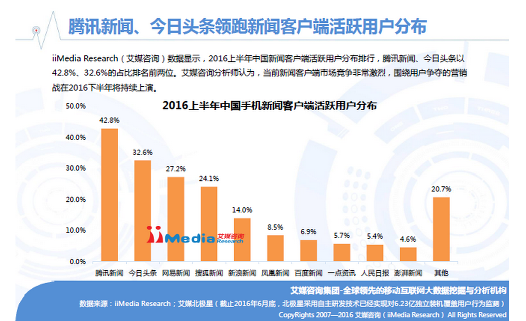 关于中国新闻网客户端首页的信息