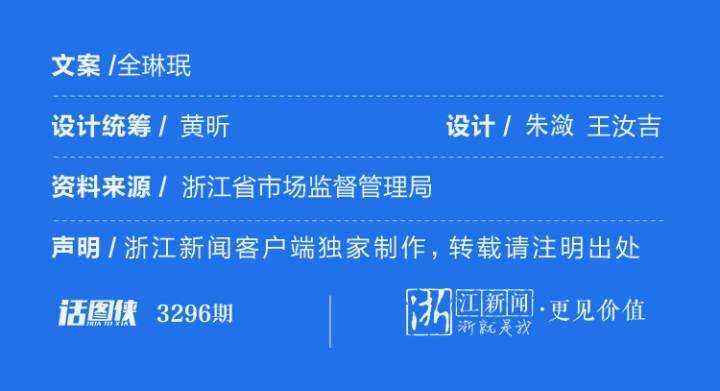 浙江外卖在线客户端账号美团网官网首页进入电脑版美团网