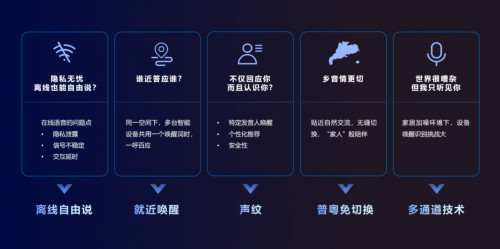 twcore安卓新闻大华nvr通道rtsp拉流地址