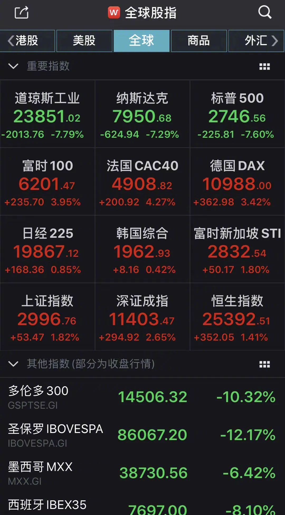 凤凰新闻客户端签约主笔领签linksign在线电子签署应用平台