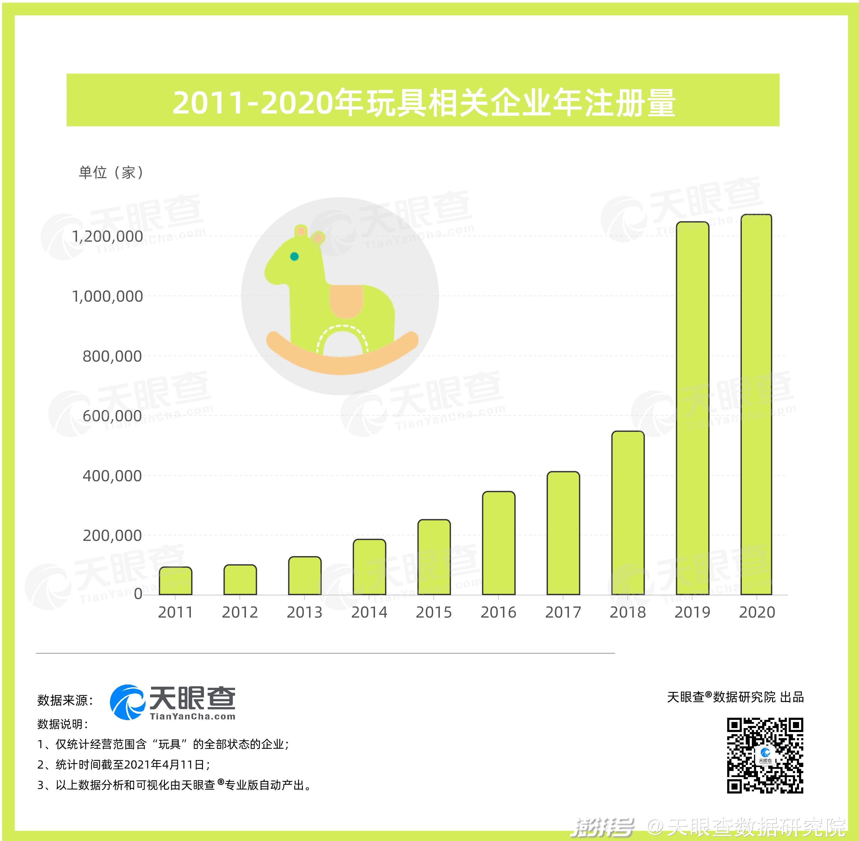 新闻客户端推广的数据指标今日头条推广评估效果的指标