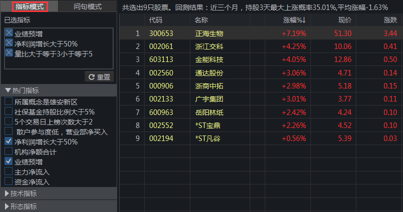 苹果商店同花顺远航版苹果如何允许安装外来app