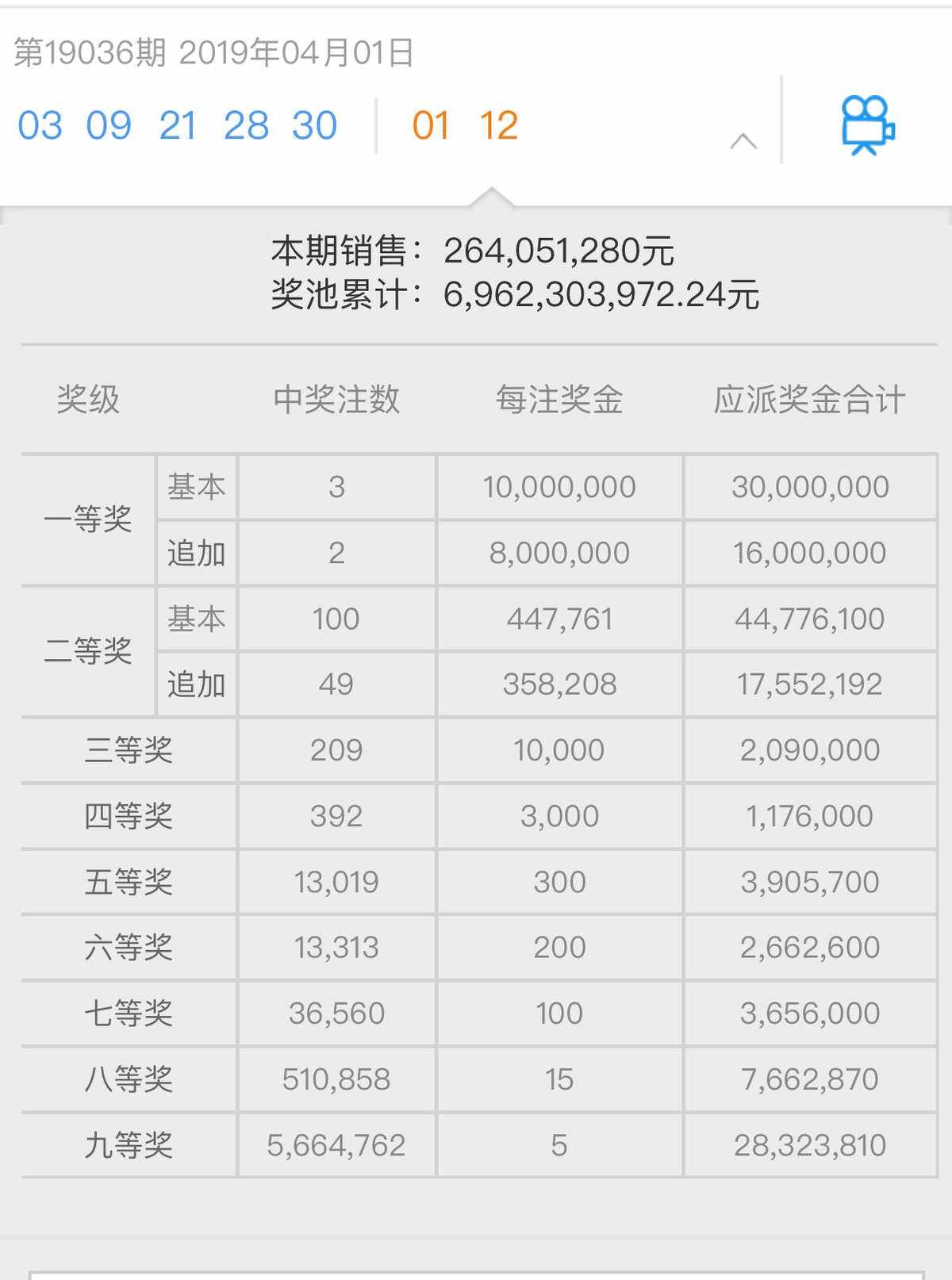2019年开奖手机版金算盘49819开奖网