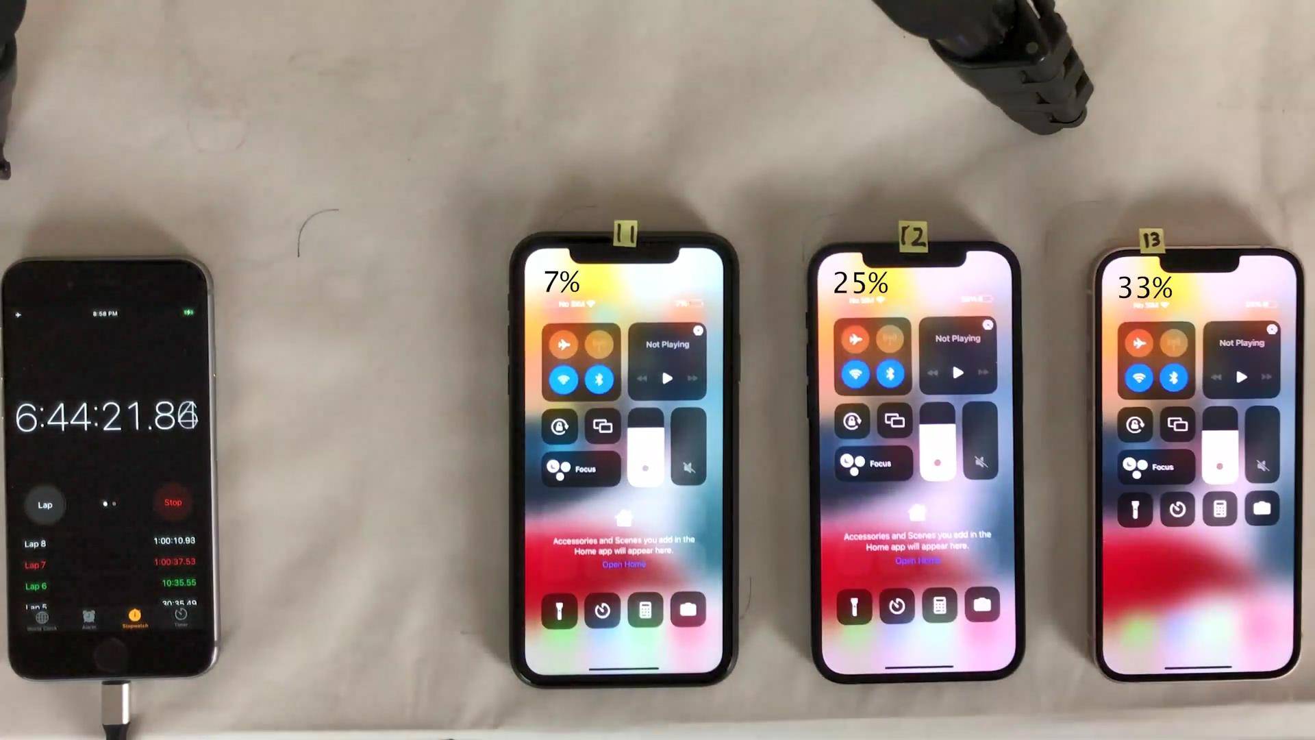 苹果13续航版苹果6s更新ios133怎么样