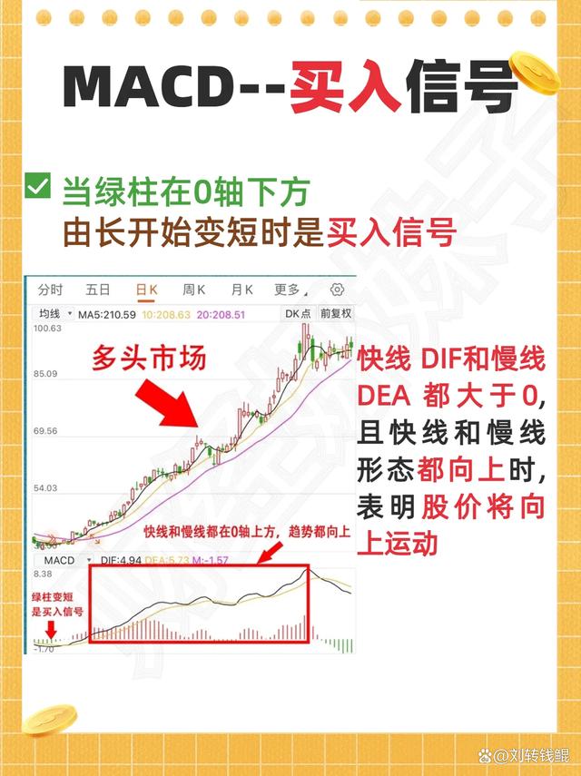 炒股王苹果版财经股票小白入门-第1张图片-太平洋在线下载