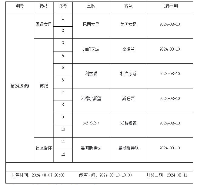 足彩竞猜网客户端中国竞彩网官方app下载-第2张图片-太平洋在线下载