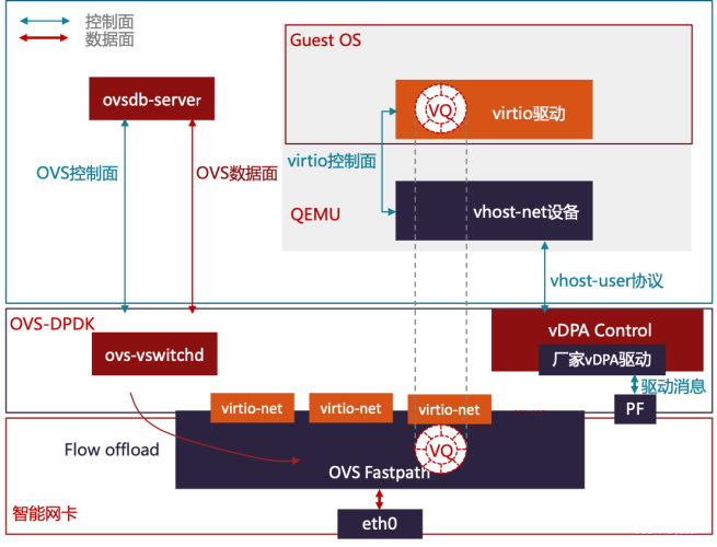 network客户端卸载win10自带net怎么卸载-第2张图片-太平洋在线下载