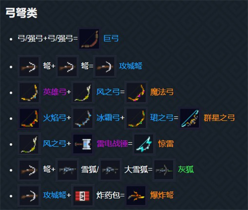 元气骑士手机版合成配方元气骑士所有合成武器合成表-第2张图片-太平洋在线下载