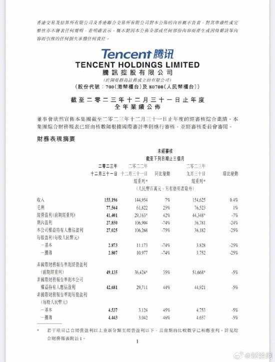 现在客户端游戏利润2024网络游戏排行电脑-第1张图片-太平洋在线下载