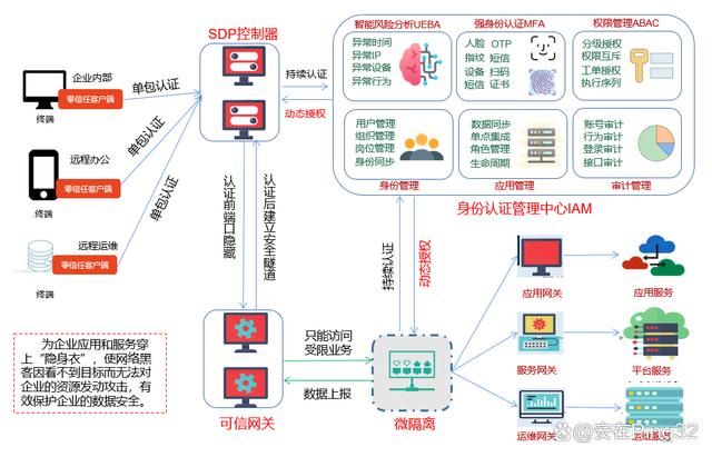 强安app安卓版下载安卓应用商店app下载安装-第2张图片-太平洋在线下载