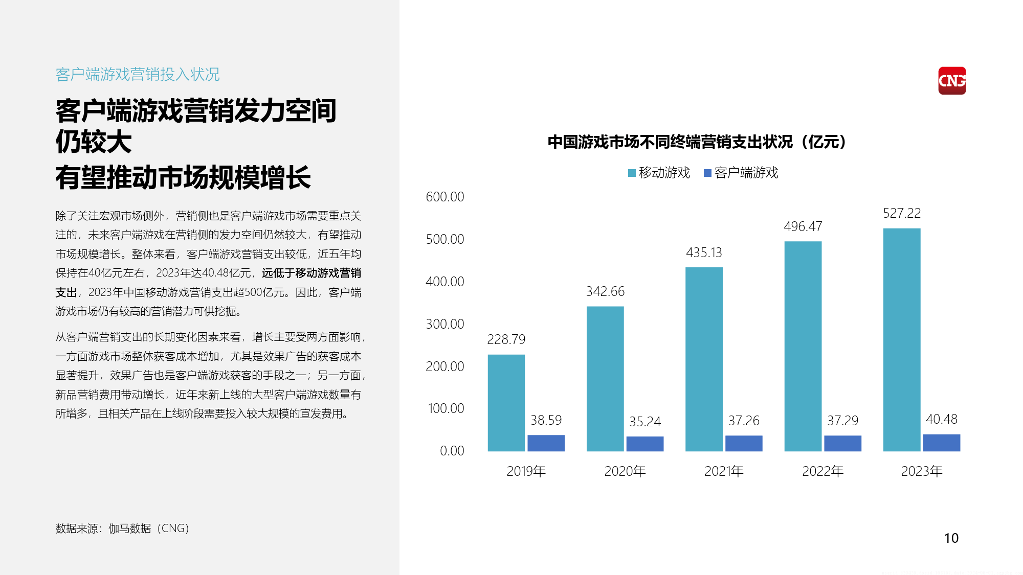 客户端数据编辑设计pc软件ui界面设计模板