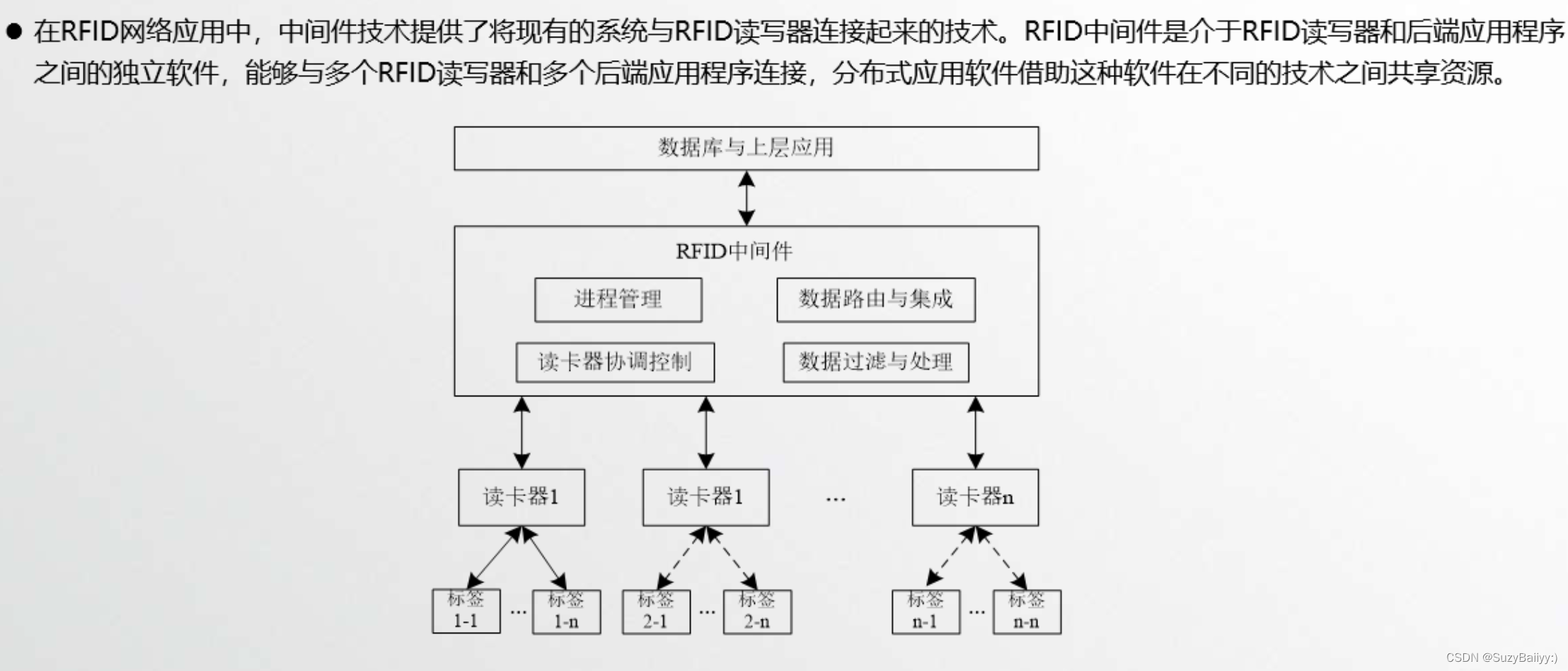 如何安装windows客户端windows客户端下载与安装-第2张图片-太平洋在线下载