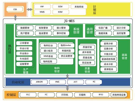 erp客户端怎么进去erp怎么安装个人电脑-第2张图片-太平洋在线下载