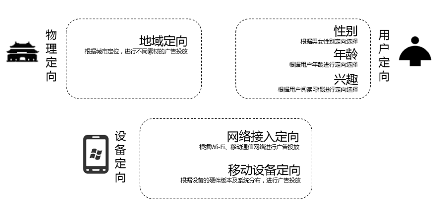 网易客户端哪里下网易客户端下载安装