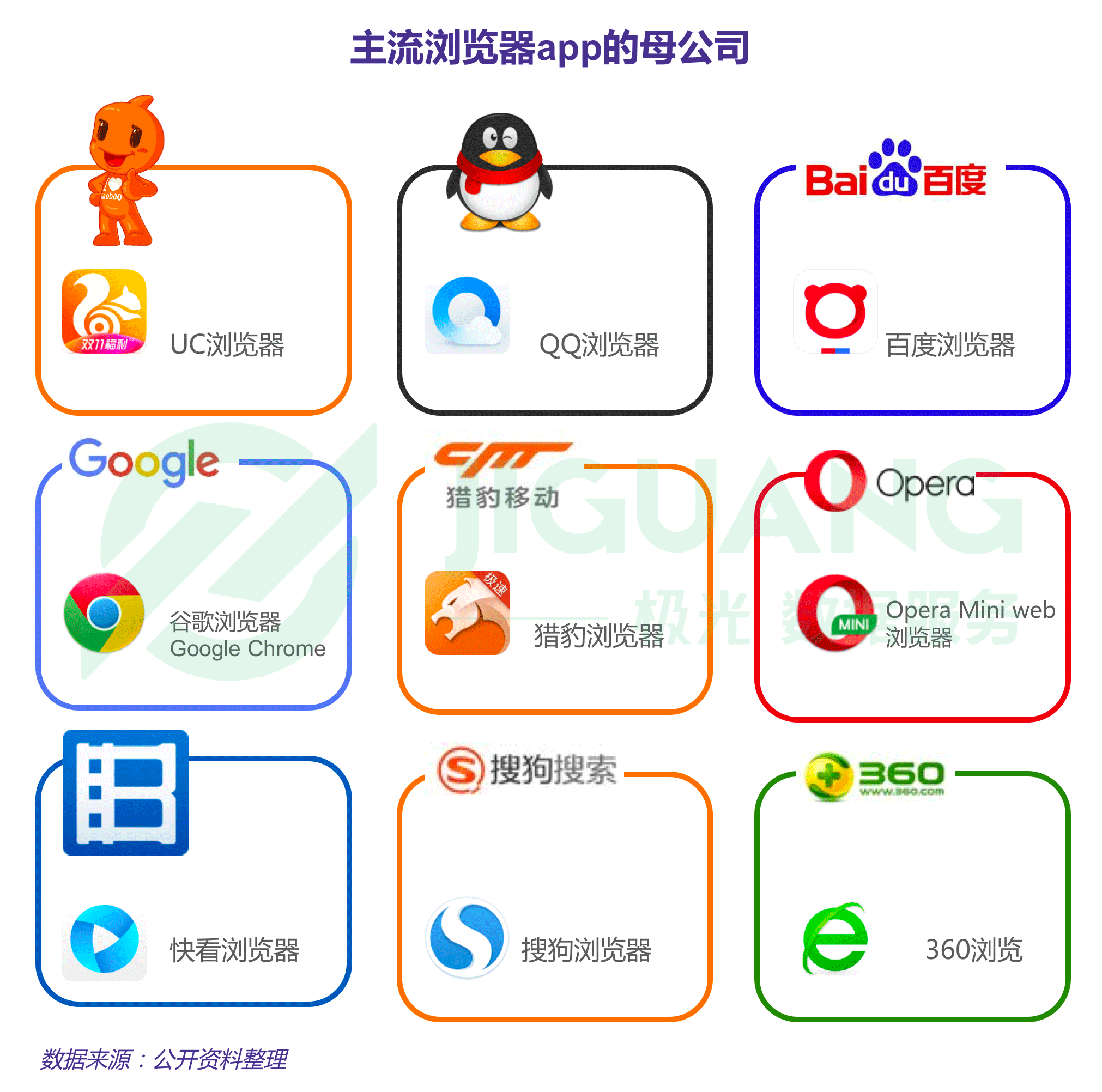 大牛助手苹果版app大牛大牛定位官网苹果版-第2张图片-太平洋在线下载