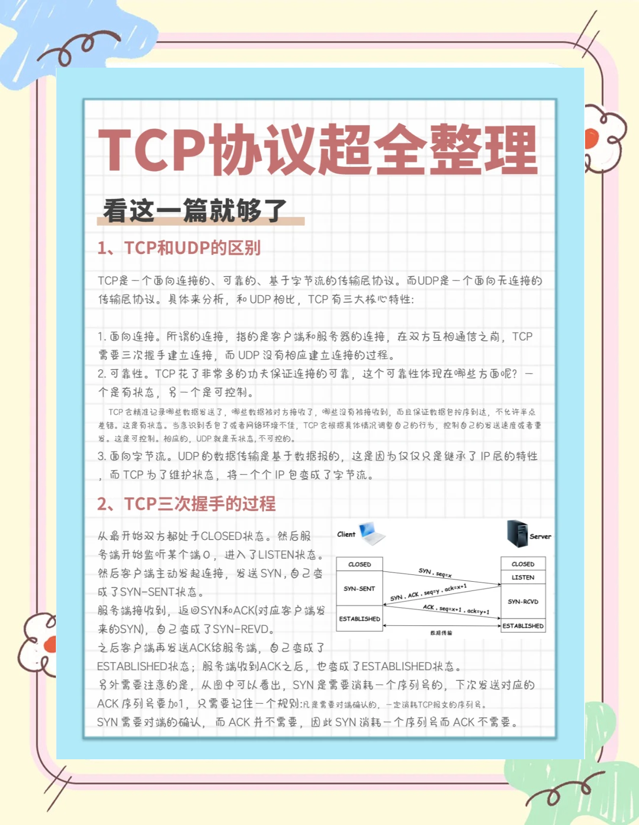 tcp客户端打通与客户端通信TCP报文首部与连接关闭密切相关的字段包括-第1张图片-太平洋在线下载