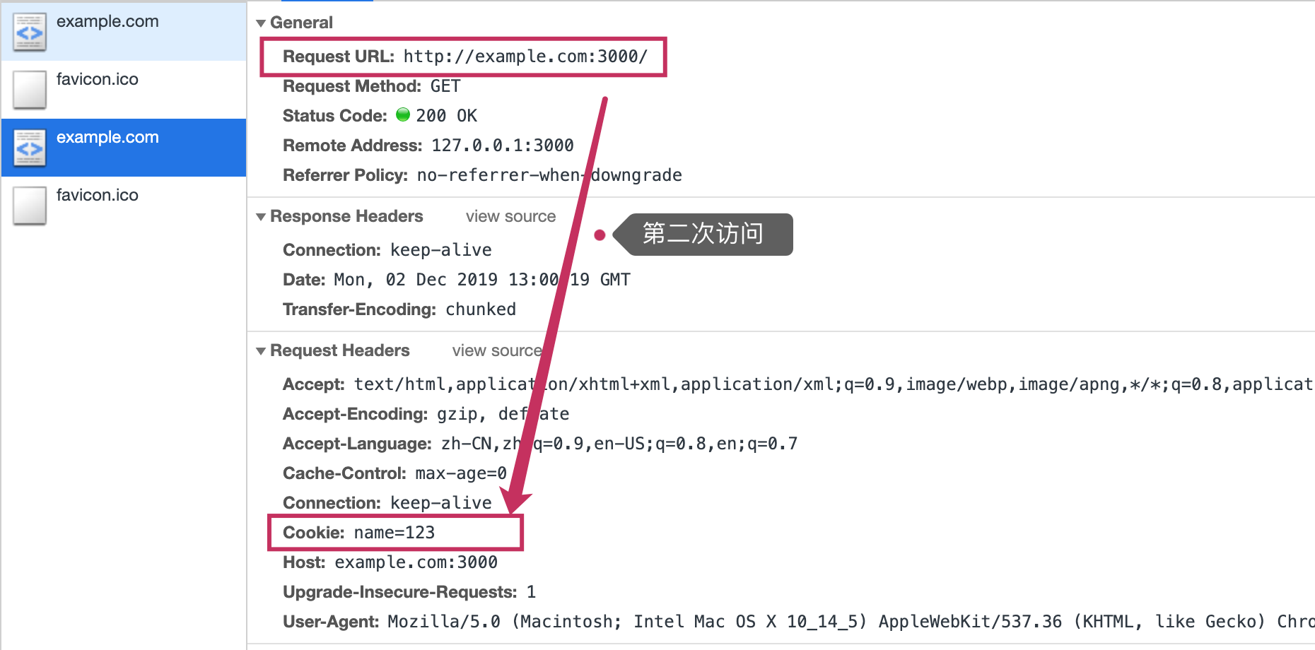 nodejs客户端cookievue3部署nginx没有cookie