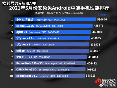 安卓版游戏排名正版游戏购买平台