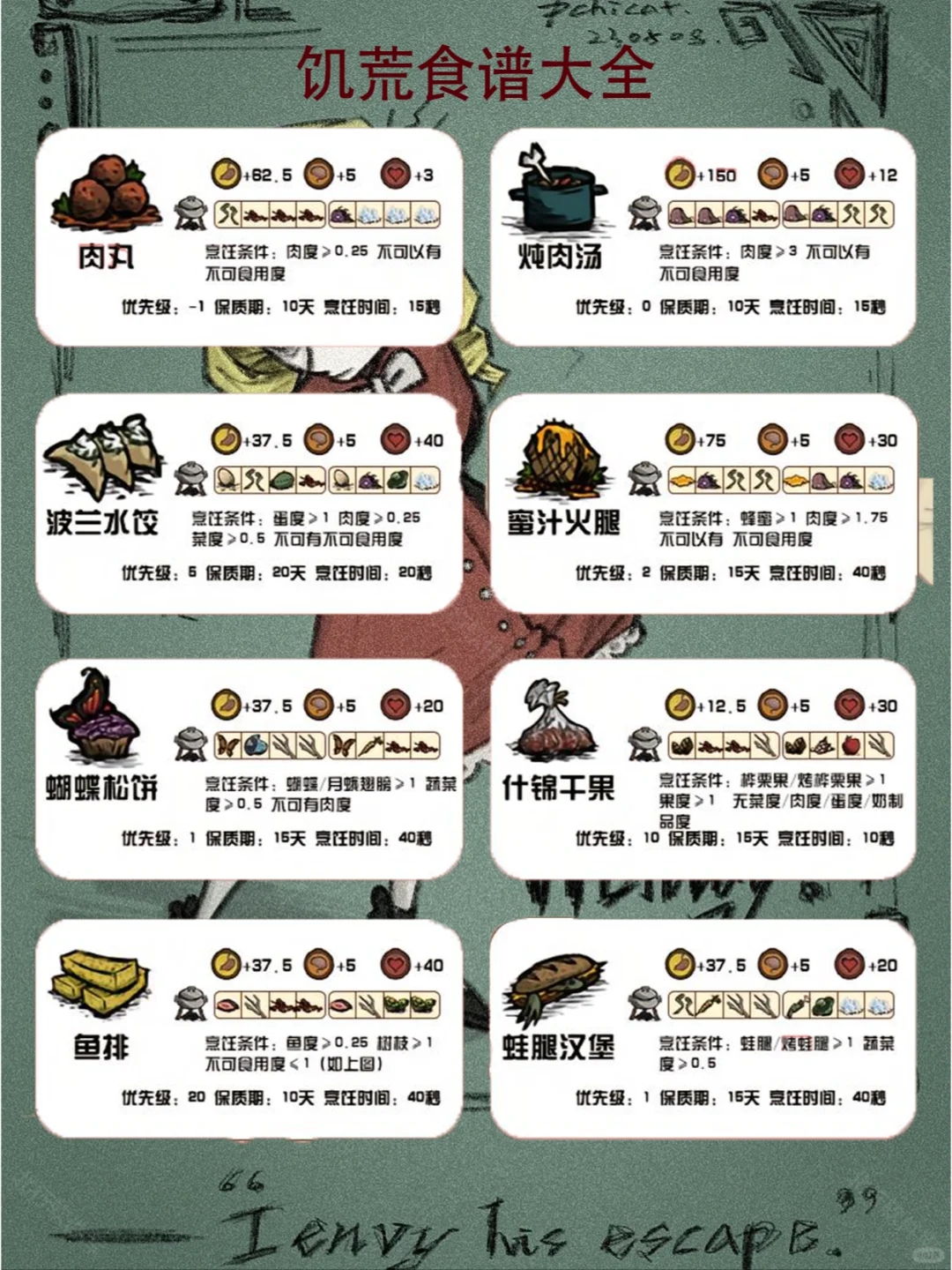 饥荒有中文版苹果版的简单介绍