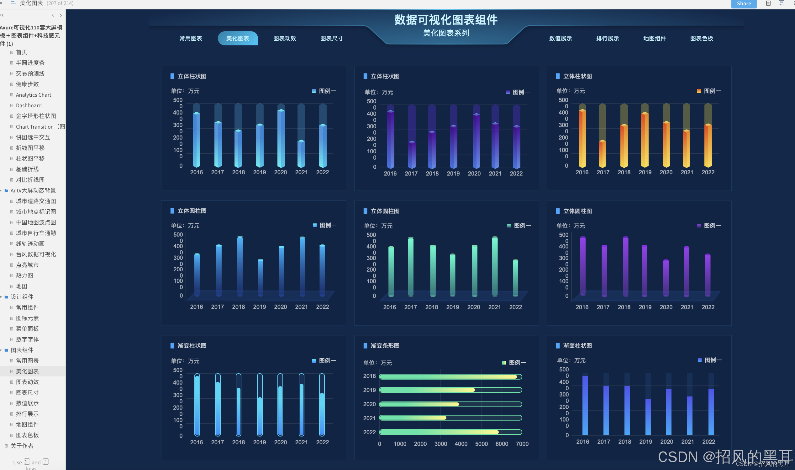 axure客户端组件axure的免费模板网站-第2张图片-太平洋在线下载